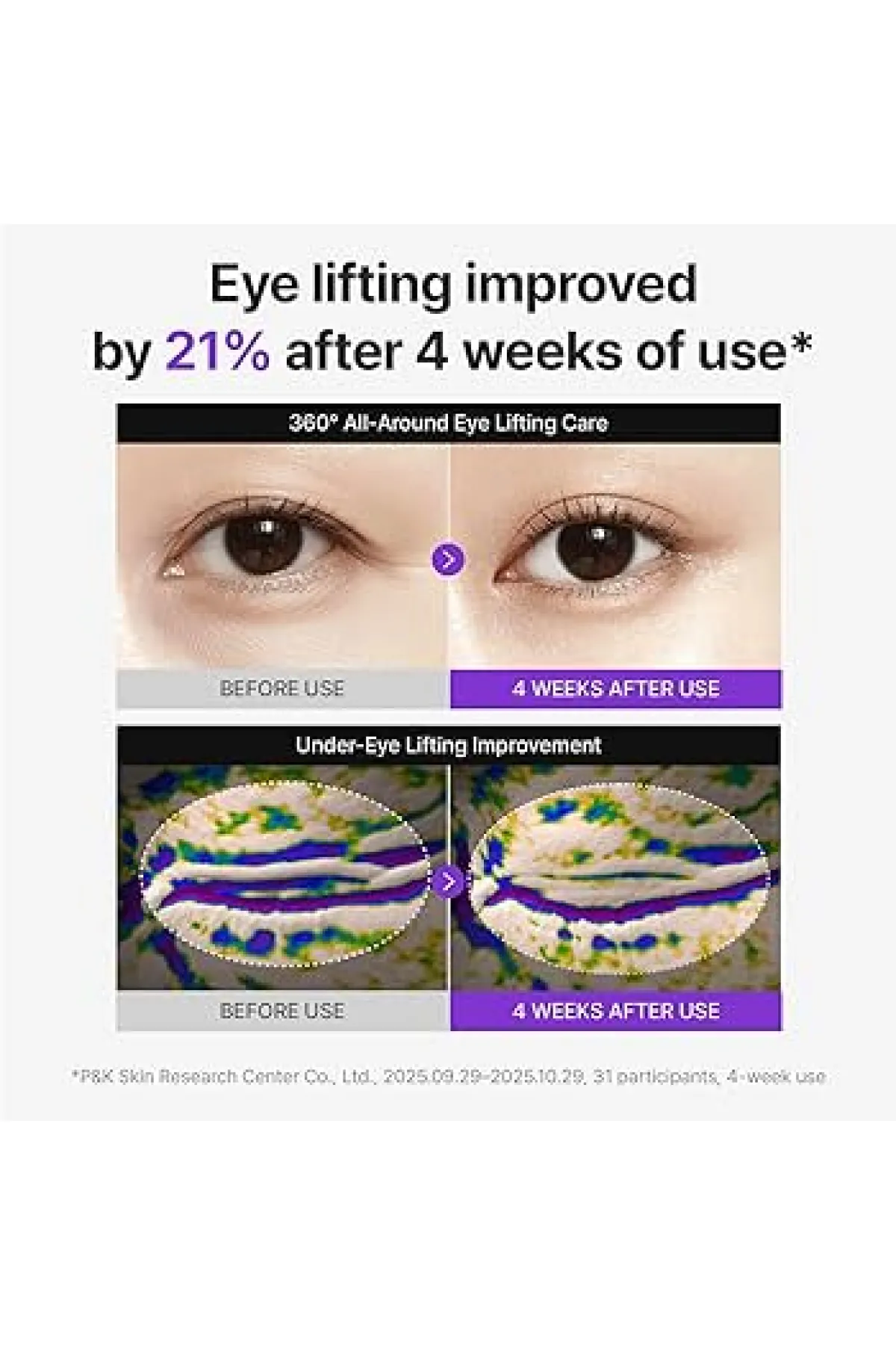 ترکیب قدرتمند PDRN + TECA + Retinol لیفتینگ ۳۶۰ درجه دور چشم کاهش تیرگی  پف و چین‌وچروک ترمیم و تقویت پوست حساس بافت سبک و سریع‌الجذب حجم ۳۰ میلی‌لیتر اقتصادی مناسب استفاده روزانه و شبانه سنتلیان Centellian24 کرم دور چشم شات لیفتینگ و ضدچروک PDRN