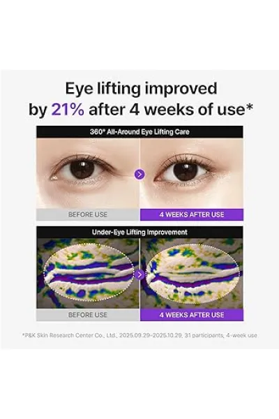 ترکیب قدرتمند PDRN + TECA + Retinol لیفتینگ ۳۶۰ درجه دور چشم کاهش تیرگی  پف و چین‌وچروک ترمیم و تقویت پوست حساس بافت سبک و سریع‌الجذب حجم ۳۰ میلی‌لیتر اقتصادی مناسب استفاده روزانه و شبانه سنتلیان Centellian24 کرم دور چشم شات لیفتینگ و ضدچروک PDRN