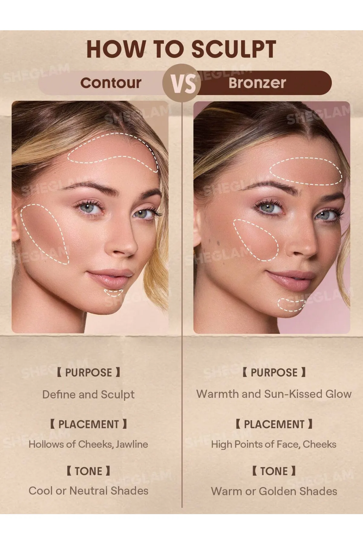 زیر استخوان گونه کناره‌های بینی خط فک بالای پیشانی شیگلم SHEGLAM کانتور استیکی دو کاره EARTHY SEPIA