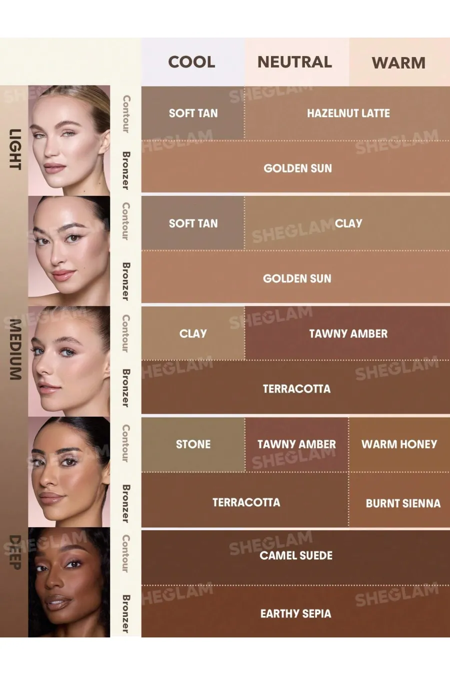 زیر استخوان گونه کناره‌های بینی خط فک بالای پیشانی شیگلم SHEGLAM کانتور استیکی دو کاره GOLDEN SUN